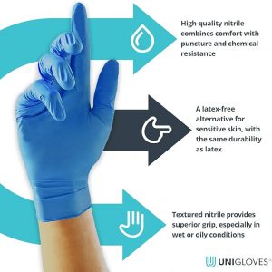 Unigloves Unicare Medium Nitrile Gloves