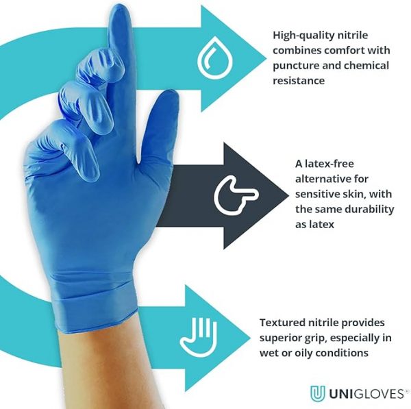 Unigloves Unicare Medium Nitrile Gloves