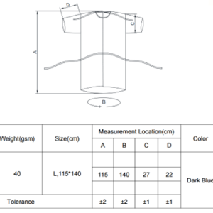 Alternative view of Patient Gown