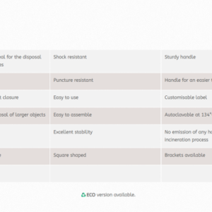 Alternative view of CS Plus Line CS2 Disposable Square Container 2L