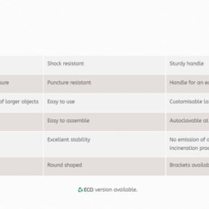 Alternative view of DISPO Line 05D Round 0.5L Sharps Container